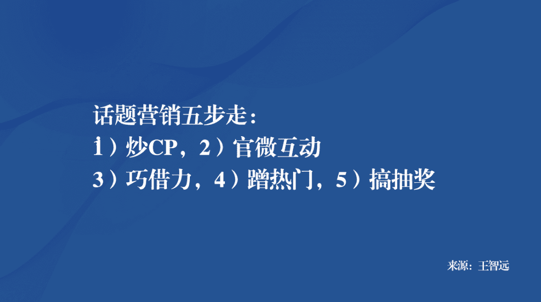 王智远：明星代言，如何价值最大化？