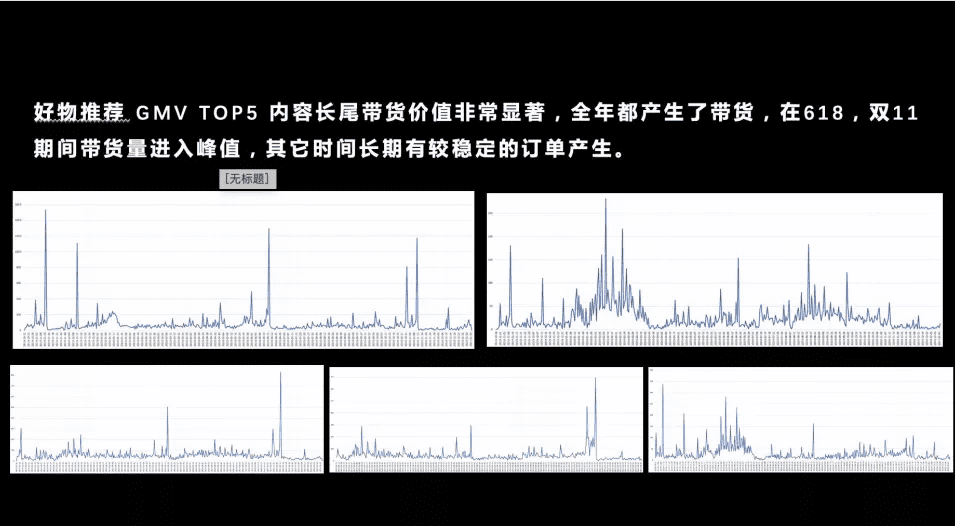 抖音、小红书外的流量新洼地，在知乎带爆的品牌都做对了什么？