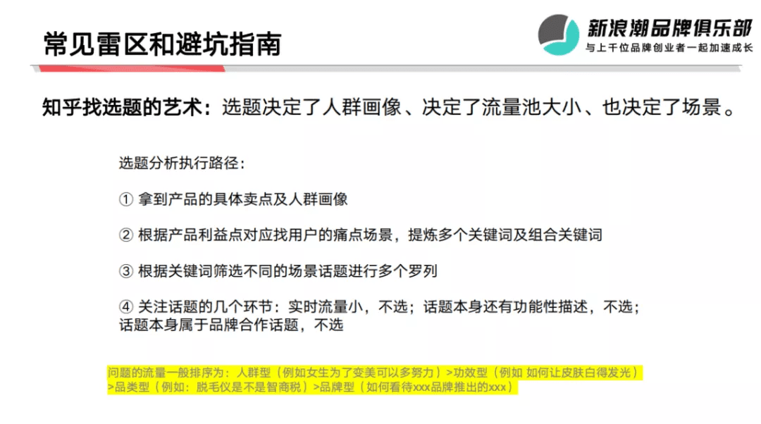 抖音、小红书外的流量新洼地，在知乎带爆的品牌都做对了什么？