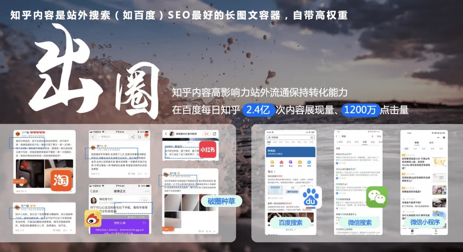 抖音、小红书外的流量新洼地，在知乎带爆的品牌都做对了什么？