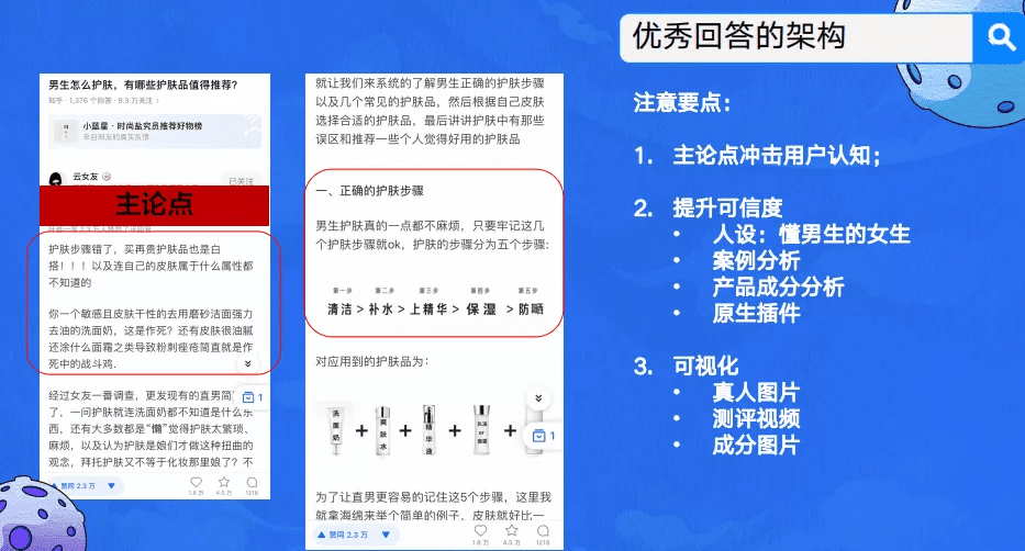 抖音、小红书外的流量新洼地，在知乎带爆的品牌都做对了什么？