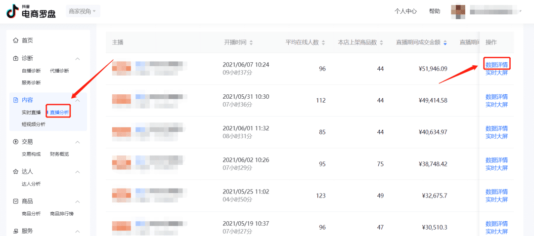 直播复盘保姆级实操手册，双十一抖音电商必看｜阿涛和初欣