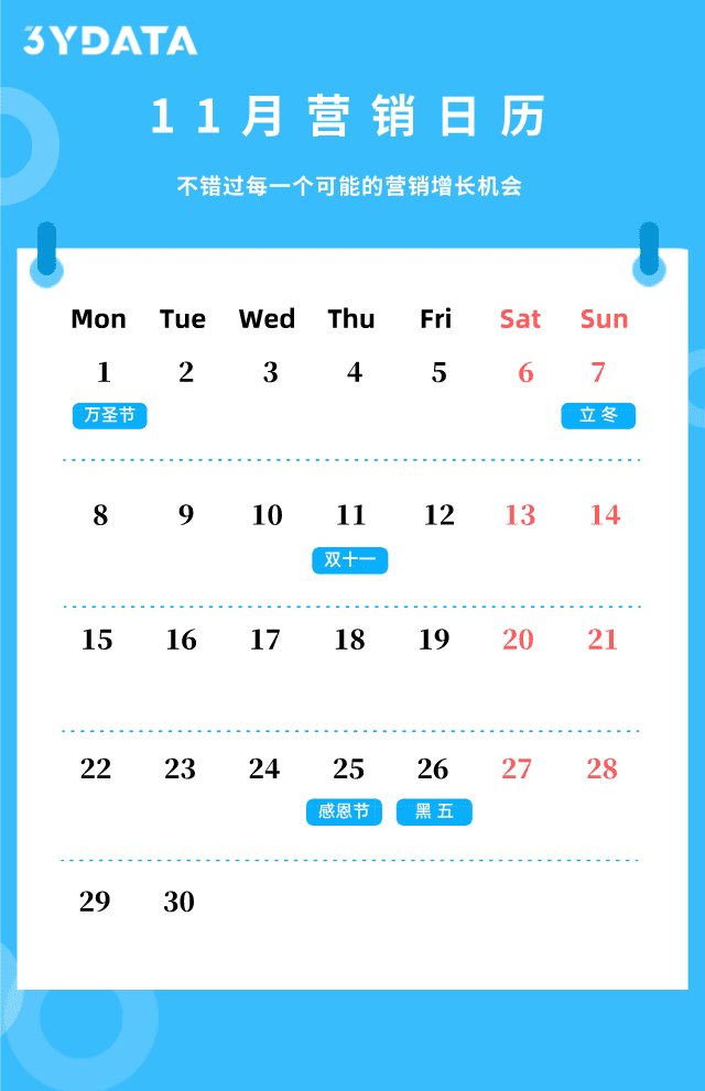 11月营销增长必须了解的借势热点！你都知道吗？