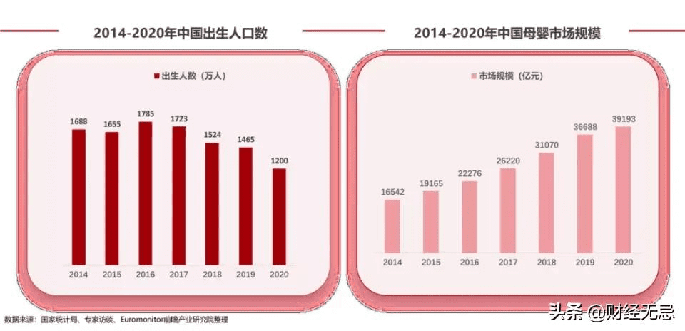 成长十二年，孩子王依然是个“新物种”