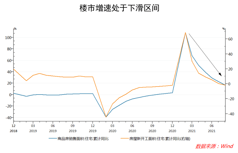 泛生活行业的营销逻辑已经彻底改变了