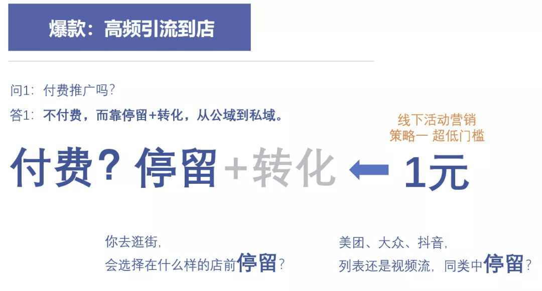 全域增长架构：门店半年4万新客，如何做到？