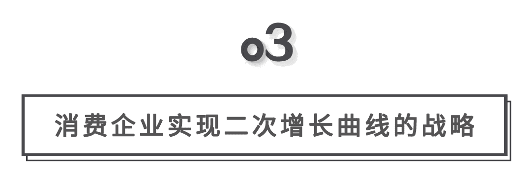 妮蔻：消费品牌如何实现第二增长曲线 | 消费界