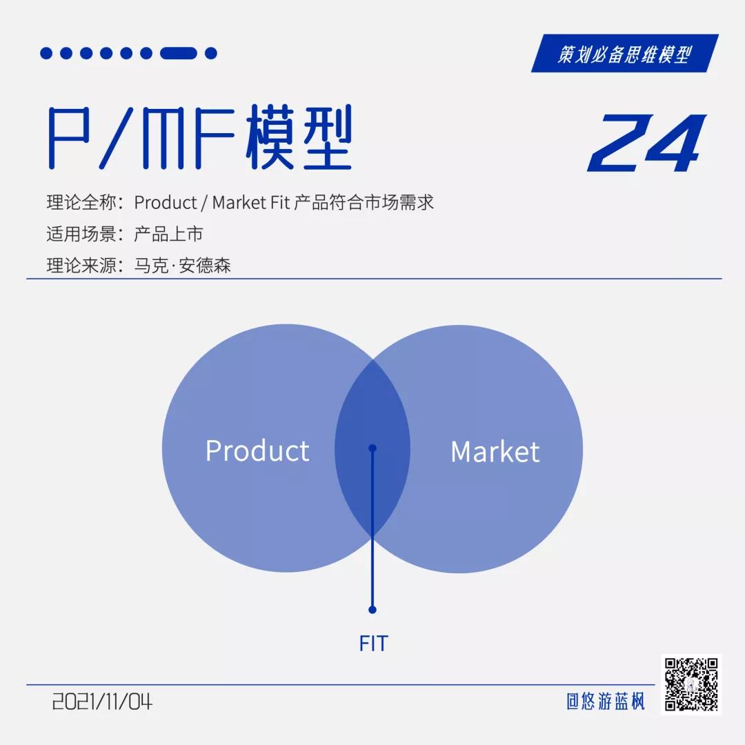 64个策划思维模型合集｜悠游蓝枫