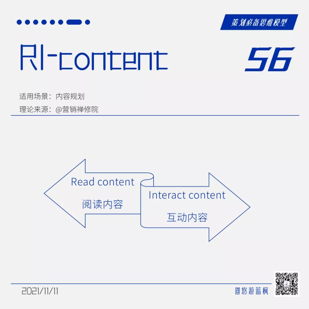 64个策划思维模型合集｜悠游蓝枫