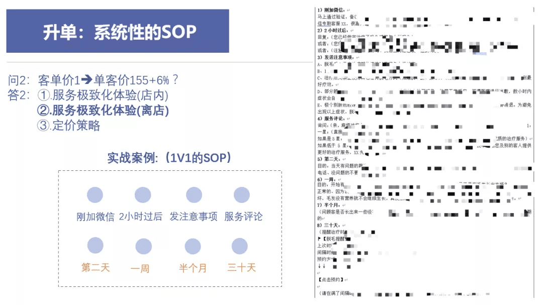 全域增长架构：门店半年4万新客，如何做到？