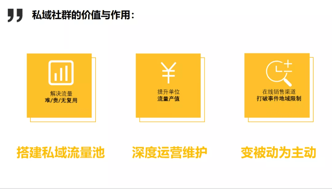 私域增长黄金期，如何用私域撬动新增长杠杆？（上）