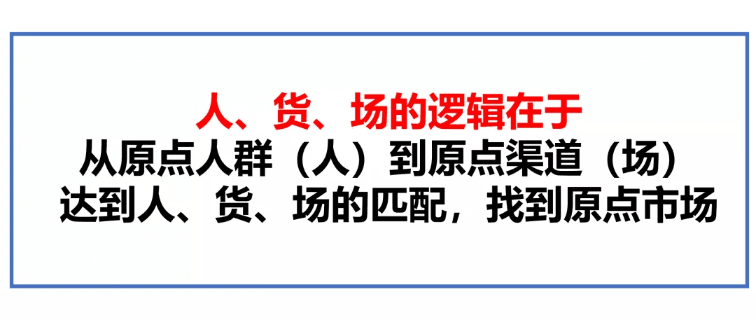 新消费品牌：从0到1（4P、三原点）认知初挑战