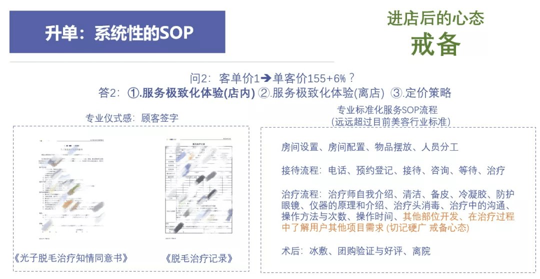 全域增长架构：门店半年4万新客，如何做到？