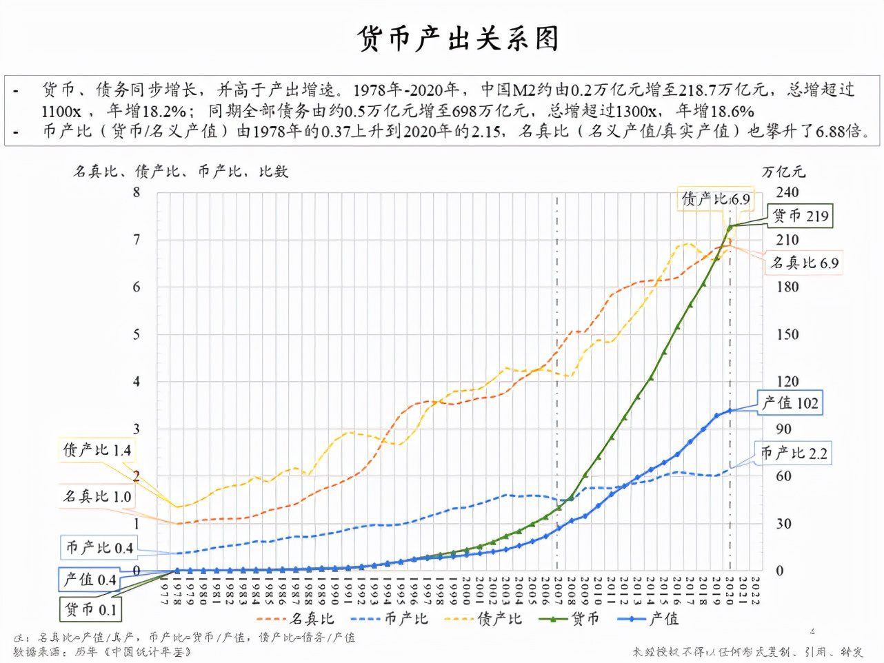 朱云来：增长挑战下的政策应对与共同富裕路径