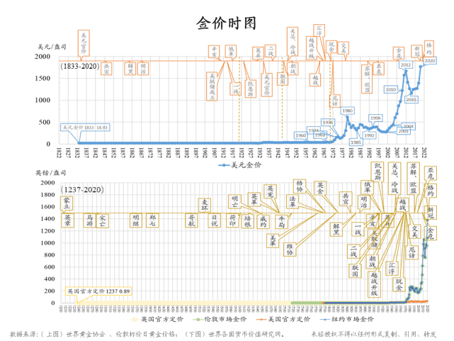 朱云来：增长挑战下的政策应对与共同富裕路径