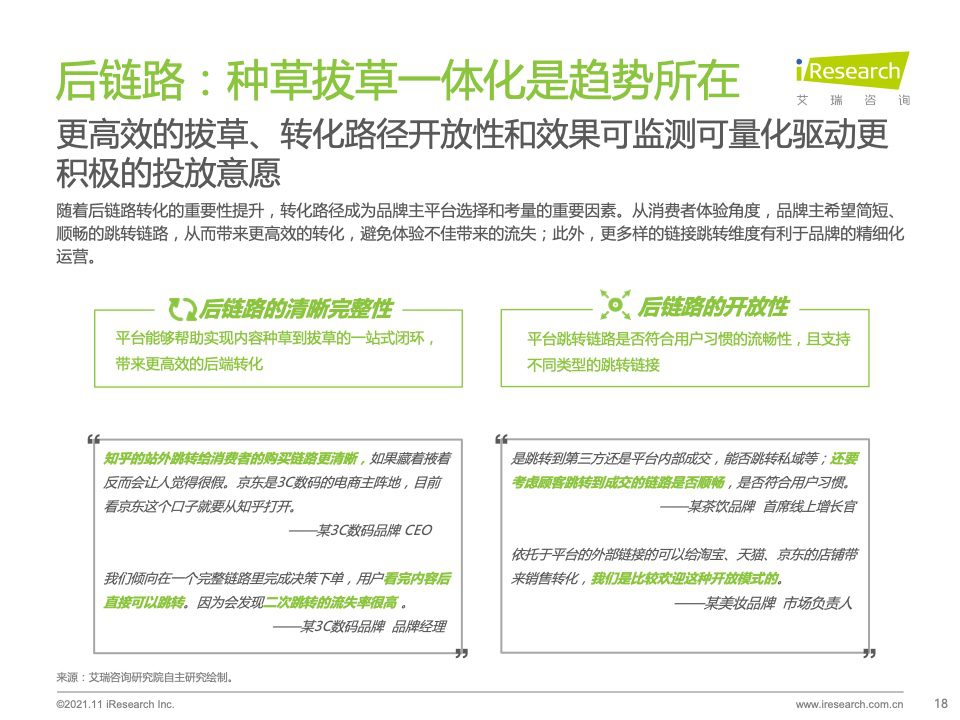 2021年种草内容平台营销价值白皮书｜艾瑞咨询