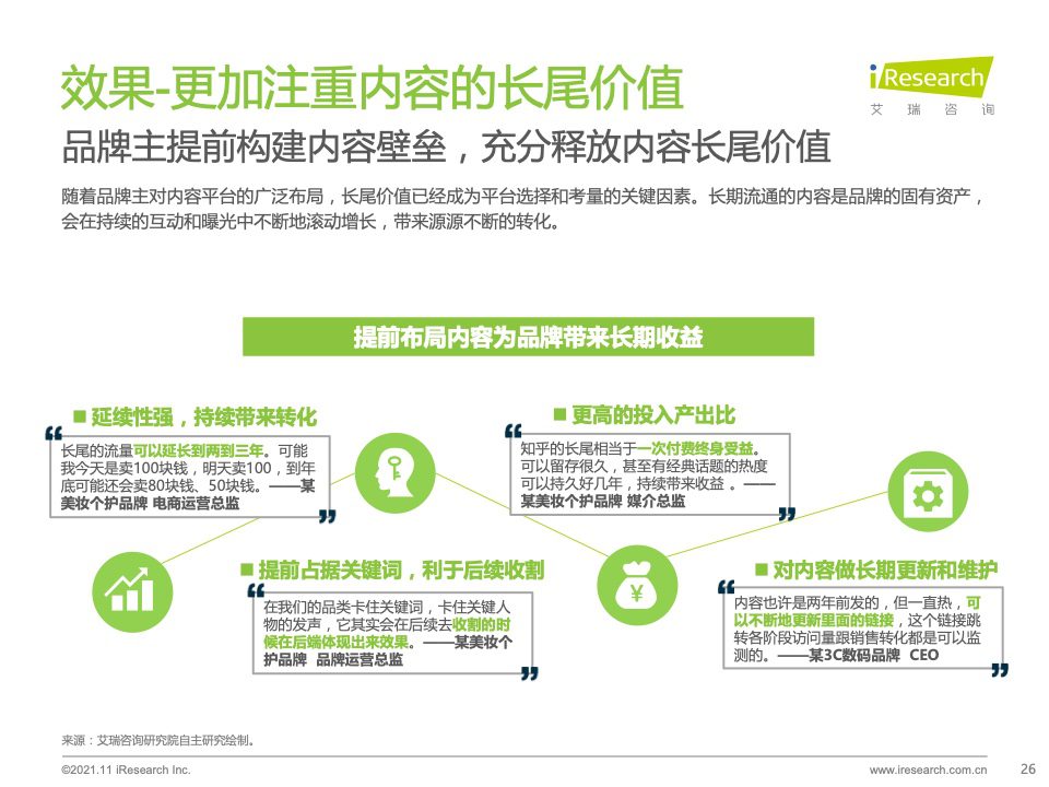 2021年种草内容平台营销价值白皮书｜艾瑞咨询