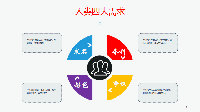 增长运营：从100到10万用户的活动玩法