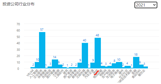 元宇宙，将落地于腾讯游戏？