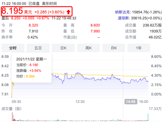 知乎：饭的四种“恰”法