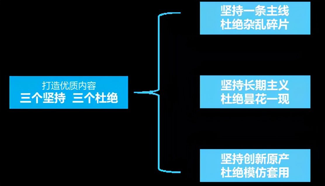 喊一千次口号，不如一次体验