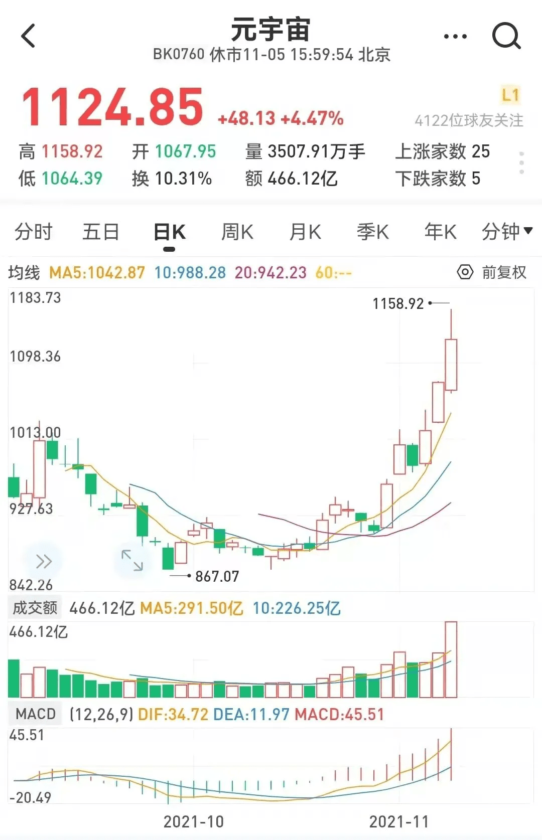 元宇宙究竟是什么？我用最通俗的大白话给IT小白说清楚