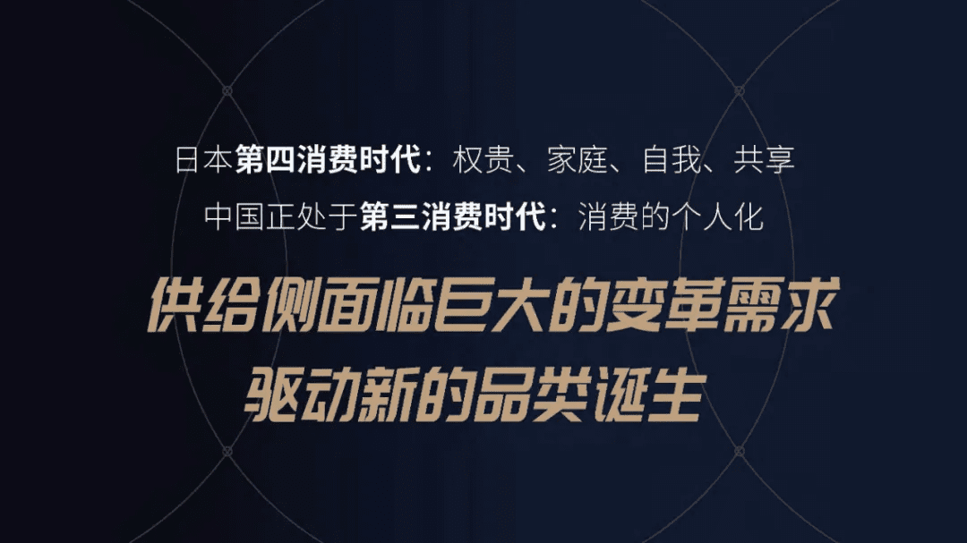 2021年营销品牌人须具备的十大新消费思维