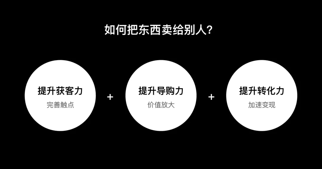 从会员开通聊聊设计的商业价值