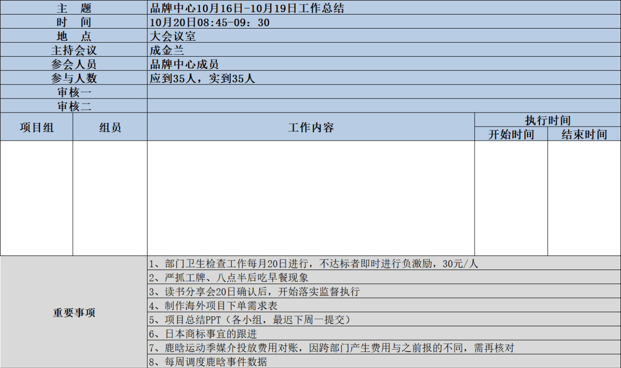 CMO如何赋能团队打好胜仗