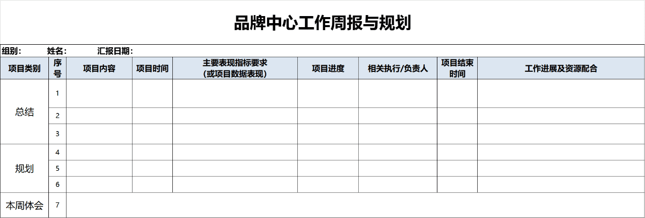 CMO如何赋能团队打好胜仗