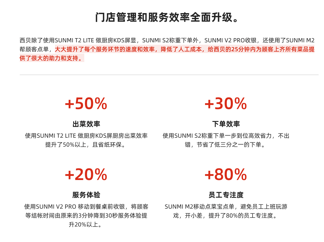 如何写好B2B客户案例｜时光笔记簿