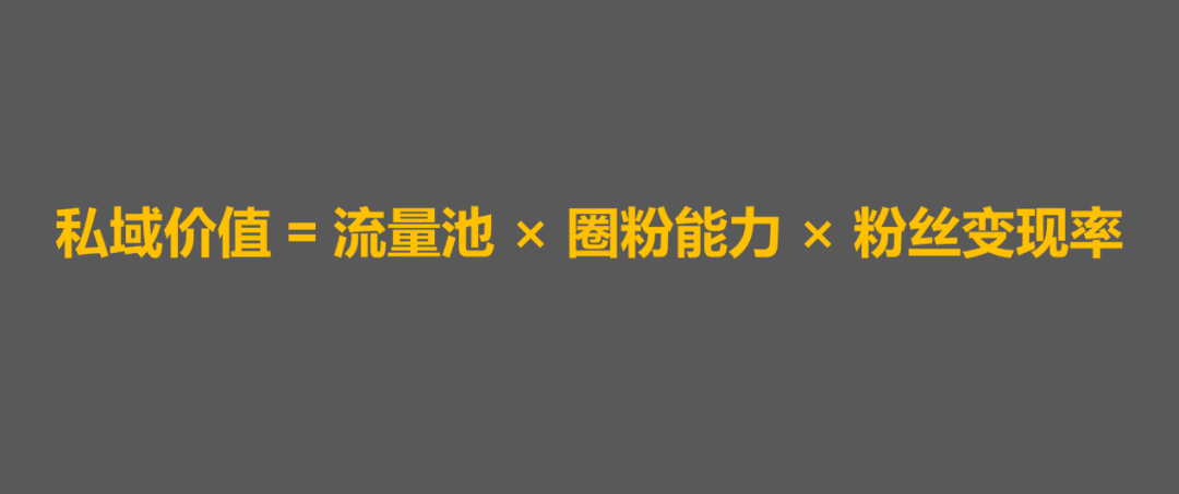 私域电商的黄金公式，你了解了吗？