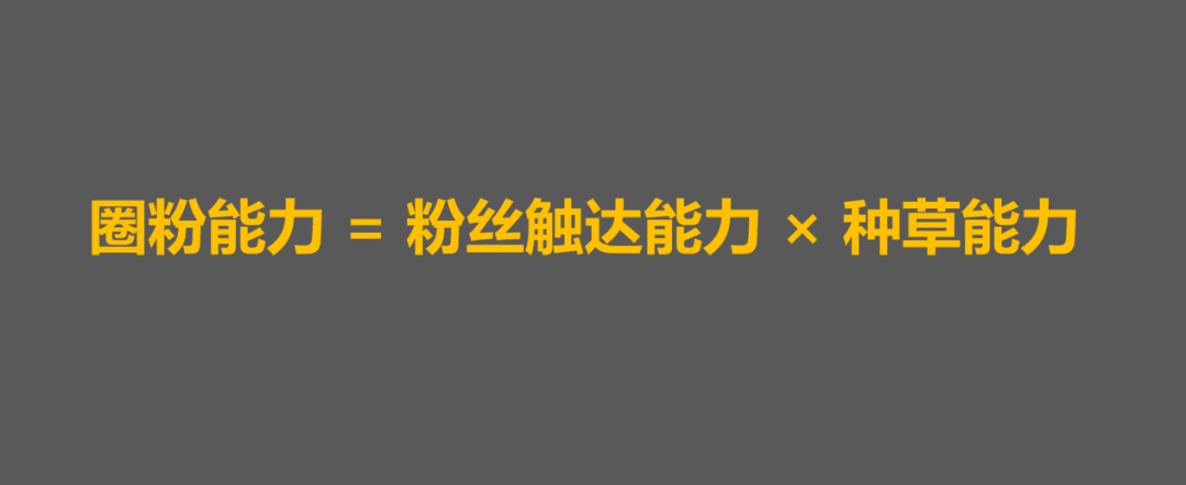 私域电商的黄金公式，你了解了吗？