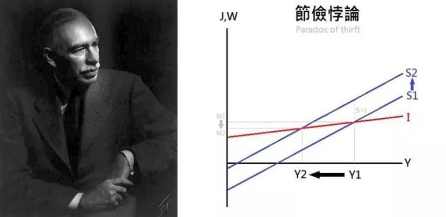 新消费品牌，是改天换地还是又双叒叕一地鸡毛｜老苗撕营销