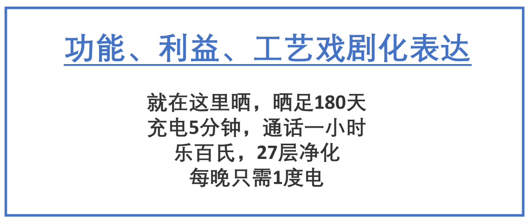 品类红利到衰退，4阶段：如何广告、种草