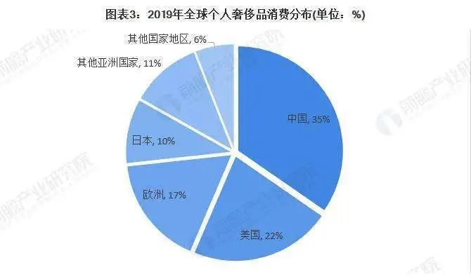 新知达人, 段传敏：“打造高端品牌”为什么变成国家目标？