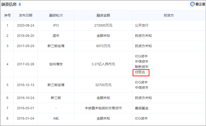 新知达人, 又一个低调的国货品牌：成立2年称霸亚马逊，仅用10年成为全球第一