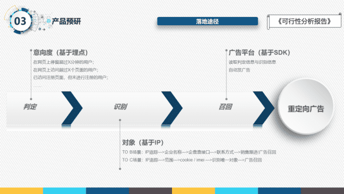 新知达人, 一份很哇塞的产品经理述职报告