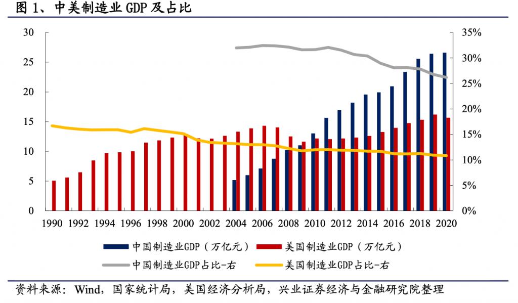 文若善：做网红，马斯克应该来中国｜市值榜