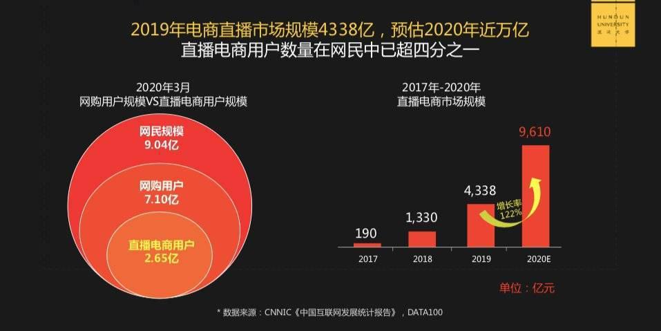 黄青春：薇娅出局，品牌狂欢？｜虎嗅商业、消费与机动组