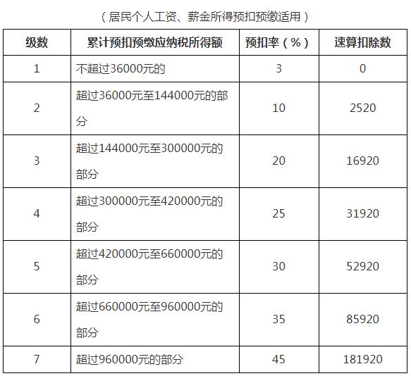 黄青春：薇娅出局，品牌狂欢？｜虎嗅商业、消费与机动组