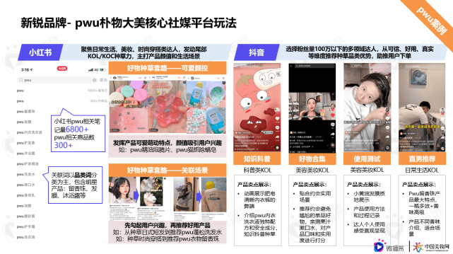 微播易行业报告｜解锁品牌新增量，《日化行业社媒营销报告》重磅发布！