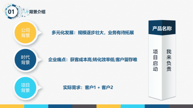 新知达人, 一份很哇塞的产品经理述职报告