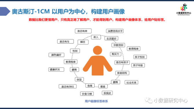 新知达人, 【厘米说用户增长】1CM看奥古斯汀