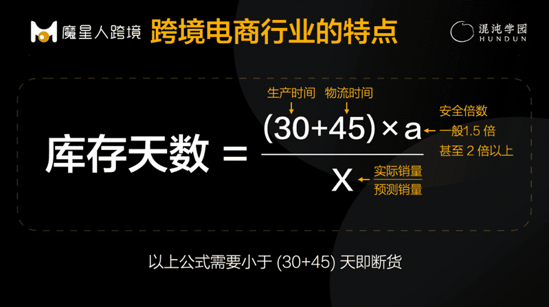 亚马逊关店5万家后，创造“暴富神话”的跨境电商怎么办？｜案例