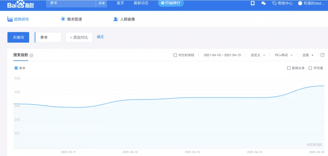 商家从0-1做出爆品的核心策略