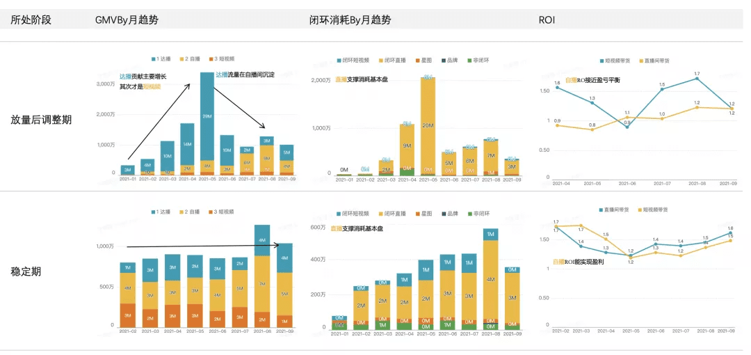 商家从0-1做出爆品的核心策略