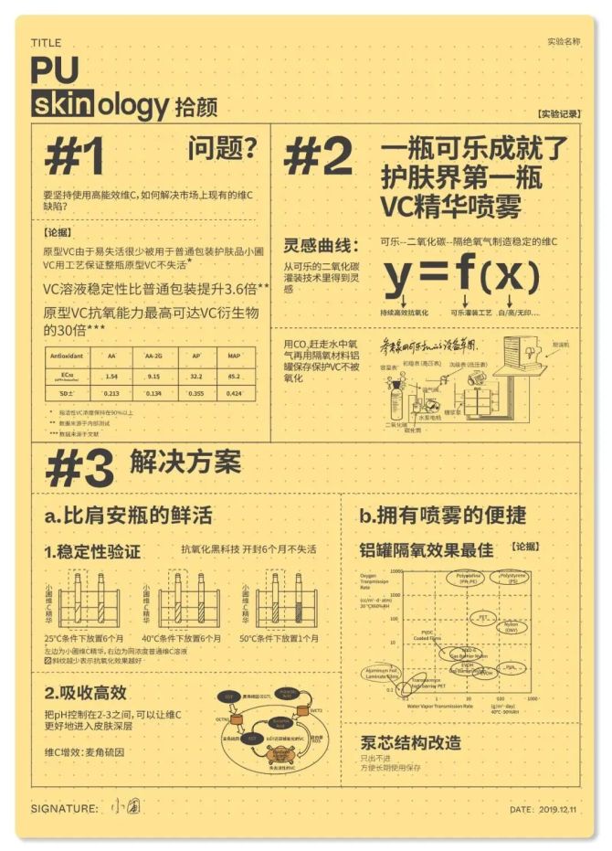 新知达人, 靠核心粉丝价值获近亿融资？拾颜重新定义可持续的“流量型打法”