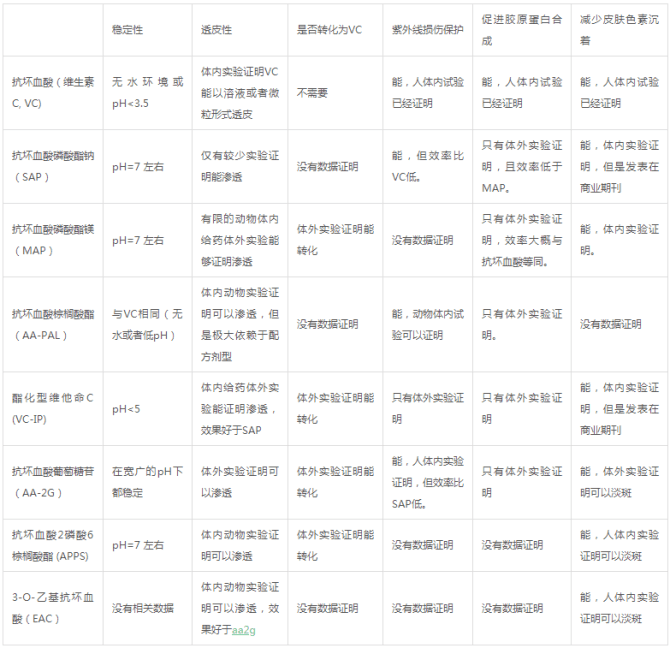 新知达人, 靠核心粉丝价值获近亿融资？拾颜重新定义可持续的“流量型打法”