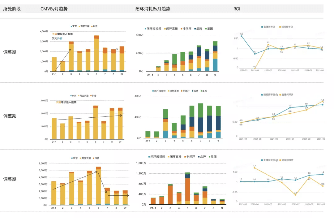 商家从0-1做出爆品的核心策略